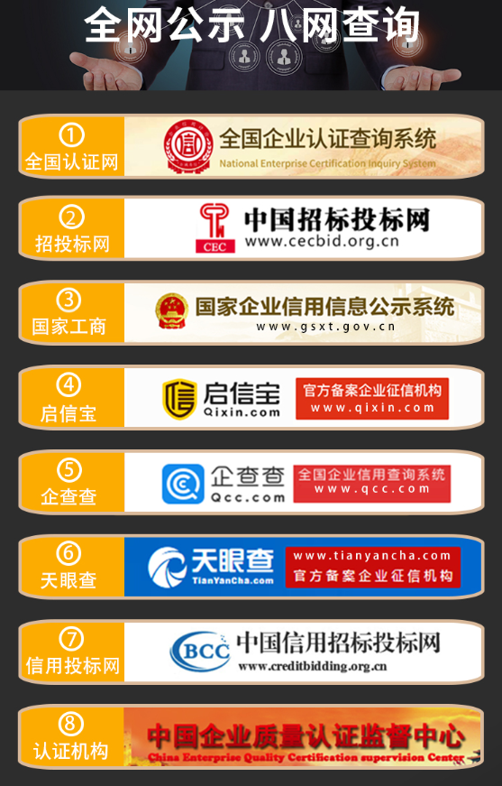 iso9001認證