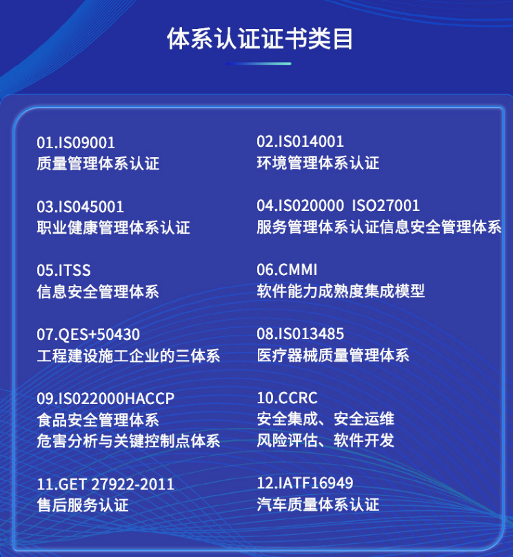 贵州企业管理体系认证机构，贵州企业诚信管理体系认证机构